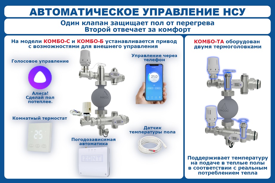 Каким должен быть правильный НСУ для теплого пола?